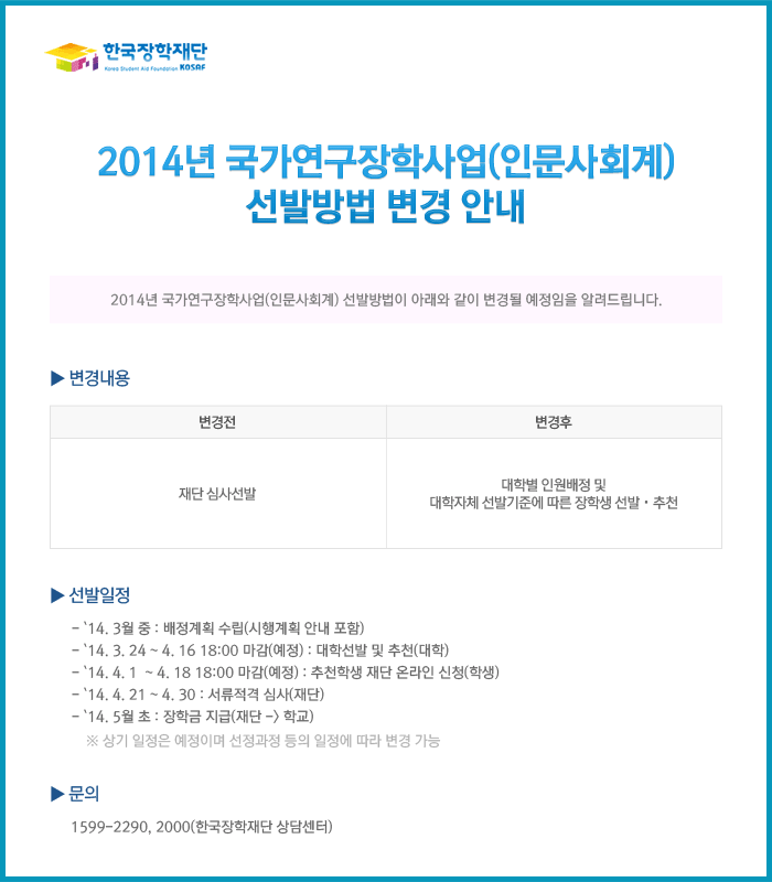 2014년 국가연구장학사업(인문사회계) 선발방법 변경 안내 _자세한 내용은 아래와 같습니다.