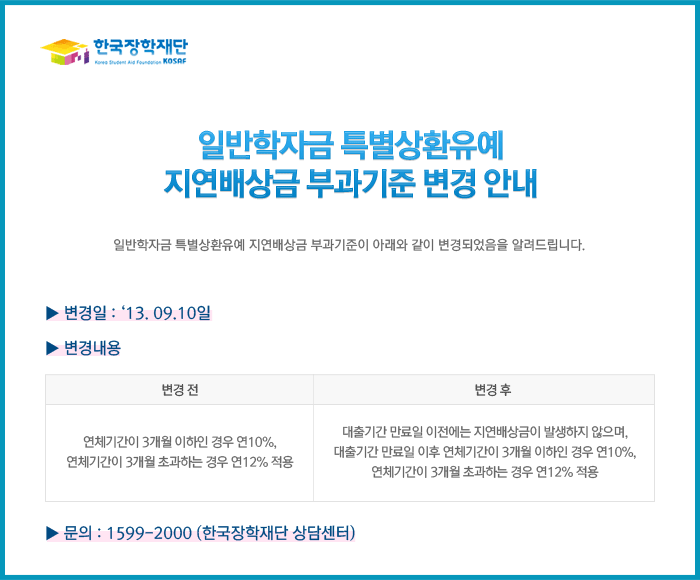 일반학자금 특별상환유예 지연배상금 부과기준 변경 안내_자세한 내용은 다음과 같습니다.