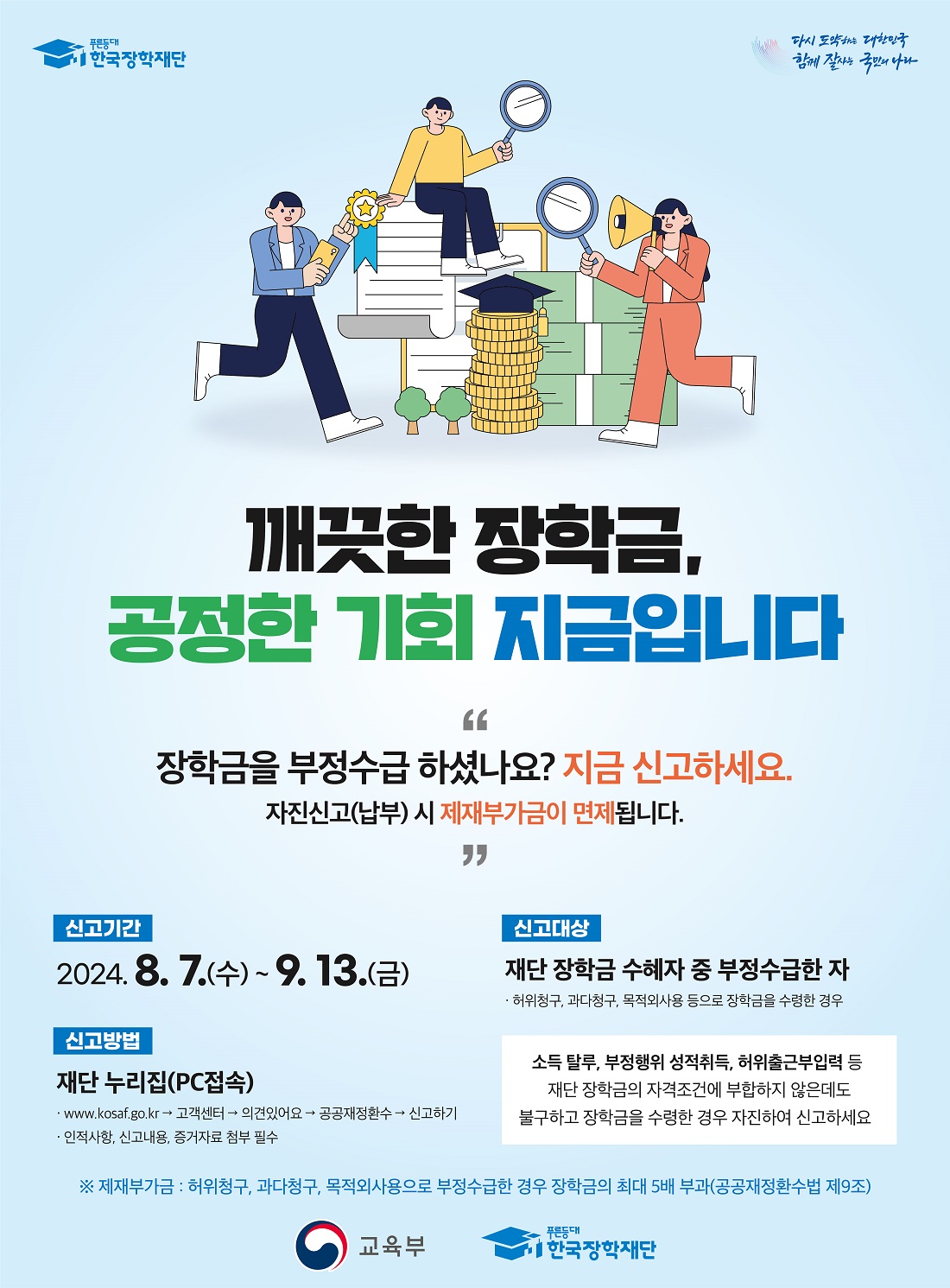 깨끗한 장학금 공정한 기회 지금입니다. 장학금을 부정수급하였나요? 지금 신고하세요. 자진신고하고 자진납부시 제재부가금이 면제됩니다. 신고기간 2024년 8월 7일 수요일부터 9월 13일 금요일까지. 신고대상 재단 장학금 수혜자 중 부정수급한 자로 허위청구 과다청구 목적외사용 등으로 장학금을 수령한 경우. 신고방법 재단 누리집 www.kosaf.go.kr 접속 후 고객센터 의견있어요 공공재정환수 신고하기 메뉴에서 신고할 수 있으며 신고 시 인적사항 신고내용 증거자료 첨부 필수.  소득탈루 부정행위 성적취득 허위출근부입력 등 재단 장학금의 자격조건에 부합하지 않은데도 불구하고 장학금을 수령한 경우 자진하여 신고하세요. 제재부가금은 허위청구 과다청구 목적외사용으로 부정수급한 경우 장학금의 최대 5배 부과 공공재정환수법 제9조