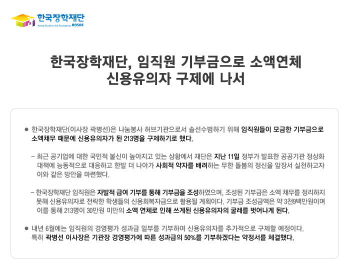 한국장학재단, 임직원 기부금으로 소액연체 신용유의자 구제에 나서  보도자료_ 자세한 내용은 아래와 같습니다.