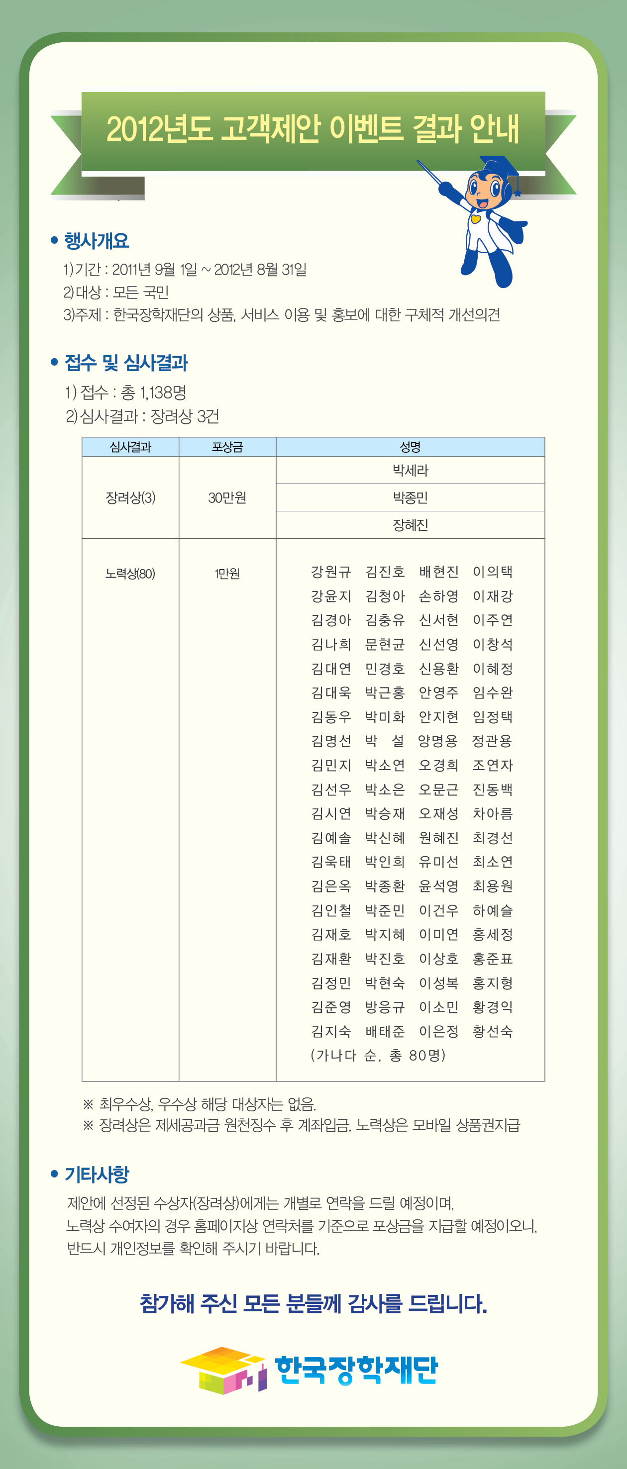 아래 대체텍스트를 참조해주세요