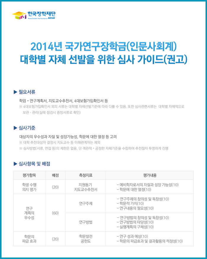 2014년 국가연구장학금(인문사회계) 대학별 자체 선발을 위한 심사 가이드(권고)_자세한 내용은 아래와 같습니다.