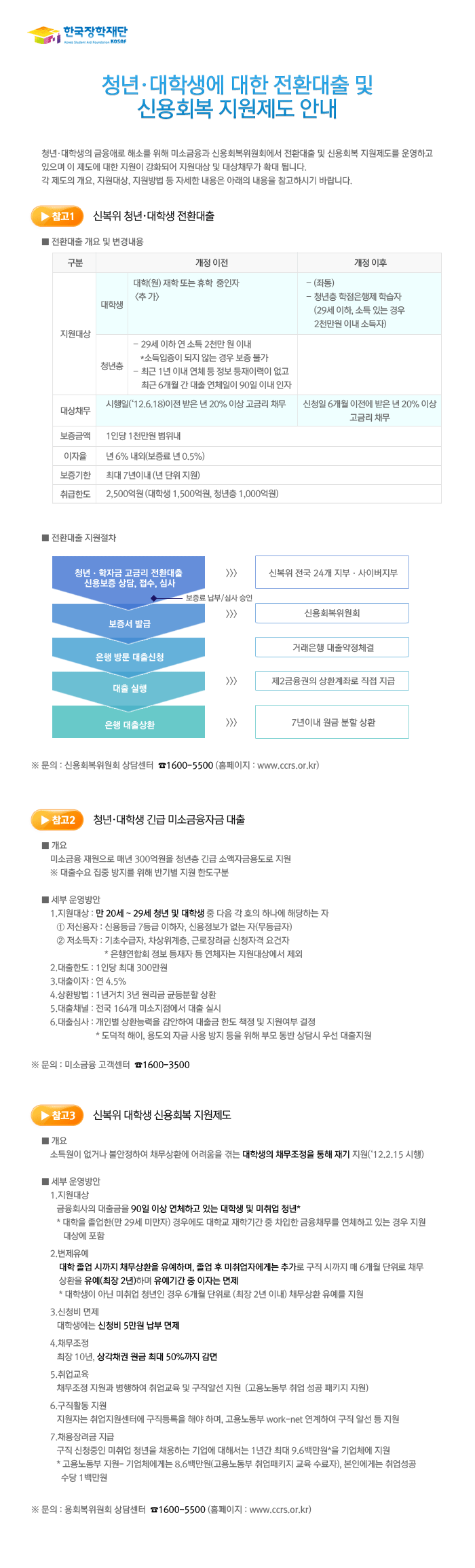  아래대체텍스트를 참조하세요