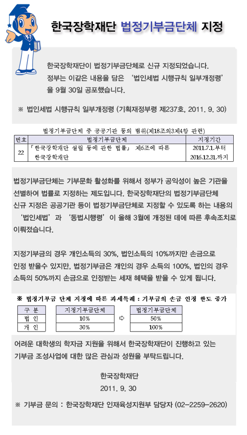 아래 대체텍스트를 참조해주세요