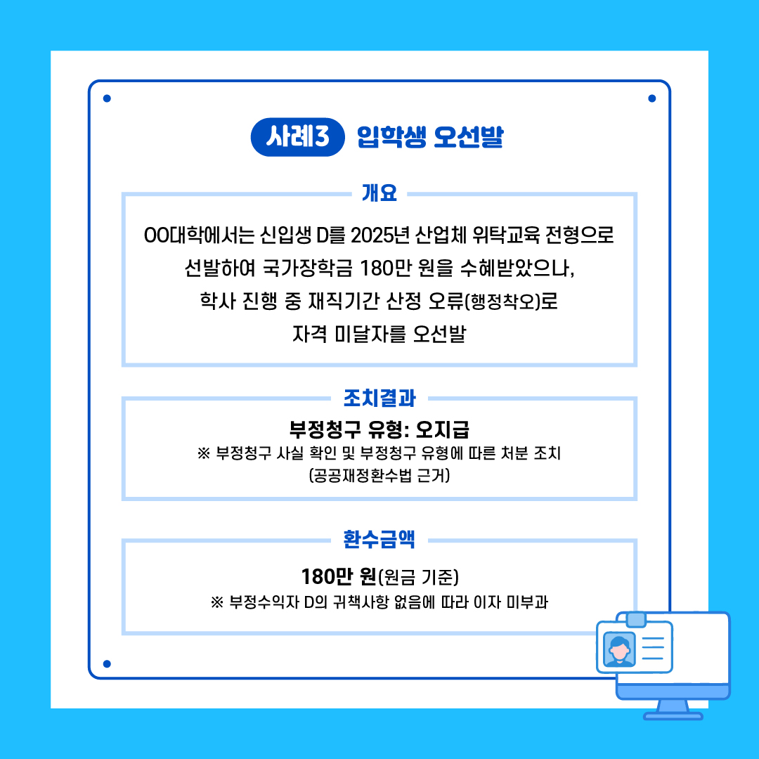   사례3 입학생 오선발    개요: OO대학에서는 신입생 D를 2025년 산업체 위탁교육 전형으로 선발하여 국가장학금 180만원을 수혜받았으나, 학사 진행 중 재직기간 산정 오류(행정착오)로 자격 미달자를 오선발    조치결과: 부정청구 사실 확인 및 공공재정환수 대상(오지급)로 처분    환수금액: 부정이익가액(원금) 180만원(B의 귀책사항 없음에 따라 이자 미부과)