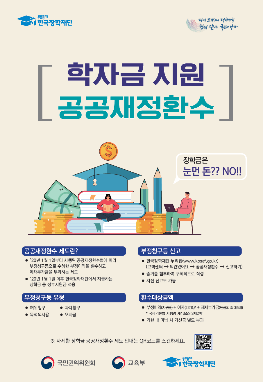 학자금 지원 공공재정환수 장학금은 눈먼 돈?? NO!! 공공재정환수 제도란? 20년 1월 1일부터 시행된 공공재정환수법에 따라 부정청구등으로 수혜한 부정이익을 환수하고 제재부가금을 부과하는 제도 20년 1월 1일 이후 한국장학재단에서 지급하는 장학금 등 정부지원금 적용 부정청구등 유형 허위청구 과다청구 목적외사용 오지급 부정청구등 신고 한국장학재단 누리집(www.kosaf.go.kr)(고객센터 > 의견있어요 > 공공재정환수 > 신고하기) 증거를 첨부하여 구체적으로 작성 자진 신고도 가능 환수대상금액 부정이익(지원금) + 이자(2.9%)* + 제재부가금(원금의 최대 5배) * 국세기본법 시행령 제43조의3제2항 기한 내 미납 시 가산금 별도 부과 ※ 자세한 장학금 공공재정환수 제도 안내는 QR코드로 스캔하세요.