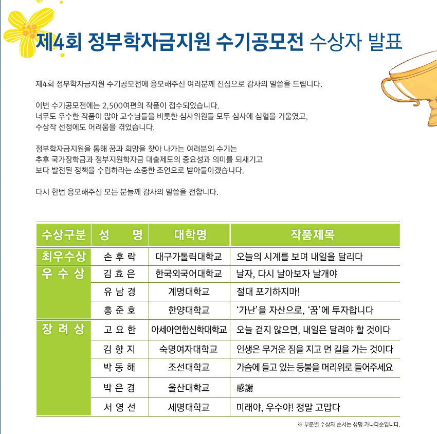 제4회 정부학자금지원 수기공모전 수상자 발표.jpg