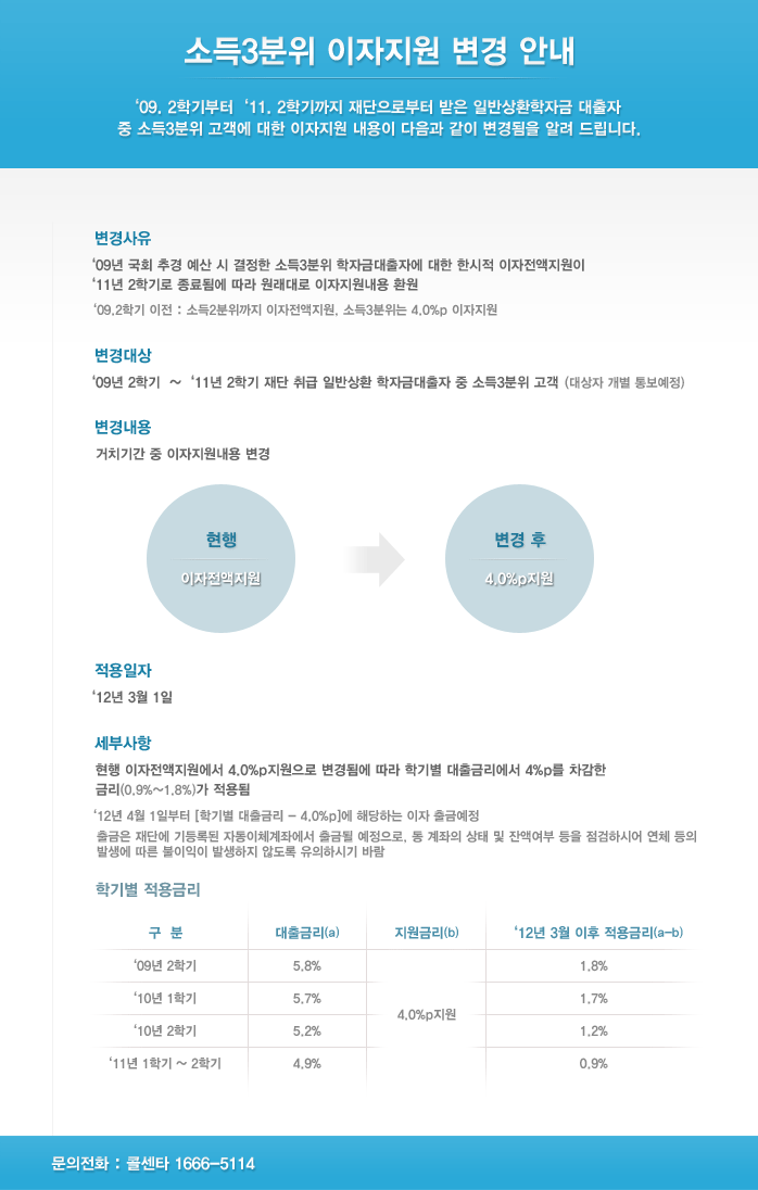 아래 대체텍스트를 참조하세요