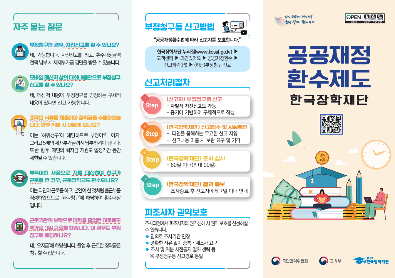 공공재정환수제도 한국장학재단 부정청구등 신고방법 공공재정환수법에 따라 신고자를 보호합니다. 한국장학재단 누리집(www.kosaf.go.kr)>고객센터>의견있어요>공공재정환수>신고하기(탭)>(하단)부정청구 신고 신고처리절차 step 01 (신고자) 부정청구등 신고 - 자발적 자진신고도 가능 - 증거를 첨부하여 구체적으로 작성 step 02 (한국장학재단) 신고접수 및 사실확인 - 타인을 음해하는 무고한 신고 지양 - 신고내용 미흡 시 보완 요구 및 기각 step 03  (한국장학재단) 조사 실시 - 60일 이내(최대 90일) step 04 (한국장학재단) 결과 통보 - 조사종료 후 신고자에게 7일 이내 안내 피신고자 권익보호 조사과정에서 피소자의 권익 침해 시 권익 보호를 신청하실 수 있습니다. 임의로 조사기간 연장 명확한 사유 없이 중복·재조사 요구 조사 및 처분 사전통지 절차 생략 등 ※ 부정청구 등 신고 경로 동일 자주 묻는 질문 부정청구한 경우, 자진신고를 할 수 있나요? 네, 가능합니다. 자진신고를 하고, 환수대상금액 전액 납부 시 제재부가금 감면을 받을 수 있습니다. 모바일 메신저 상의 대화내용만으로 부정청구 신고를 할 수 있나요? 네, 메신저 내용에 부정청구를 인정하는 구체적 내용이 있다면 신고 가능합니다. 조작된 서류를 제출하여 장학금을 수령하였습니다. 향후 적발 시 어떻게 되나요? 이는 '허위청구'에 해당하므로 부정이익, 이자, 그리고 5배의 제재부가금까지 납부하셔야 됩니다. 또한 향후 재단의 학자금 지원도 일정기간 동안 제한될 수 있습니다. 부득이한 사정으로 저를 대신하여 친구가 근로한 경우, 근로장학금도 환수되나요? 이는 타인이 근로를 하고, 본인이 한 것처럼 출근부를 작성하였으므로 '과다청구'에 해당하여 환수대상입니다. 근로기관의 부탁으로 대학을 졸업한 이후에도 추가로 3일 근로를 했습니다. 이 경우도 부정청구에 해당하나요? 네, '오지급'에 해당합니다. 졸업 후 근로한 장학금은 청구할 수 없습니다.