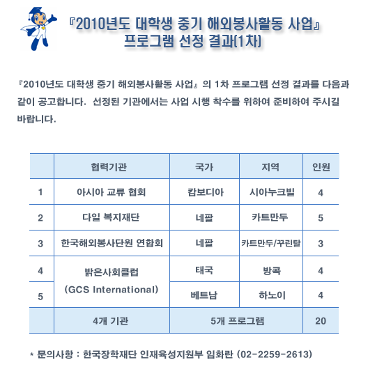 아래 대체텍스트를 참조하세요