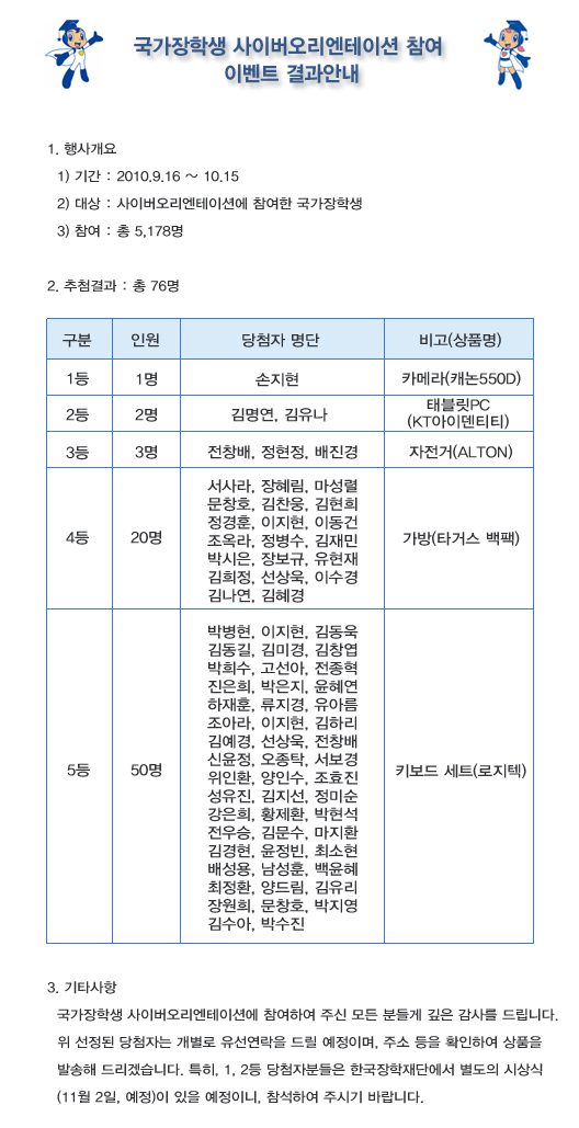 아래 대체텍스트를 참조해주세요