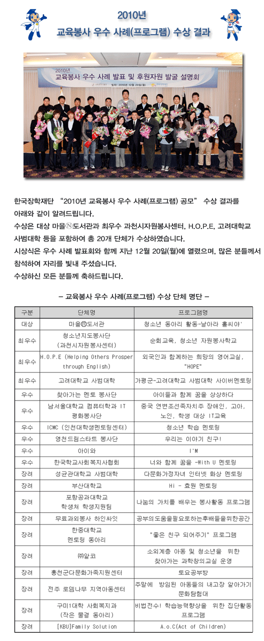 아래 대체텍스트를 참조하세요