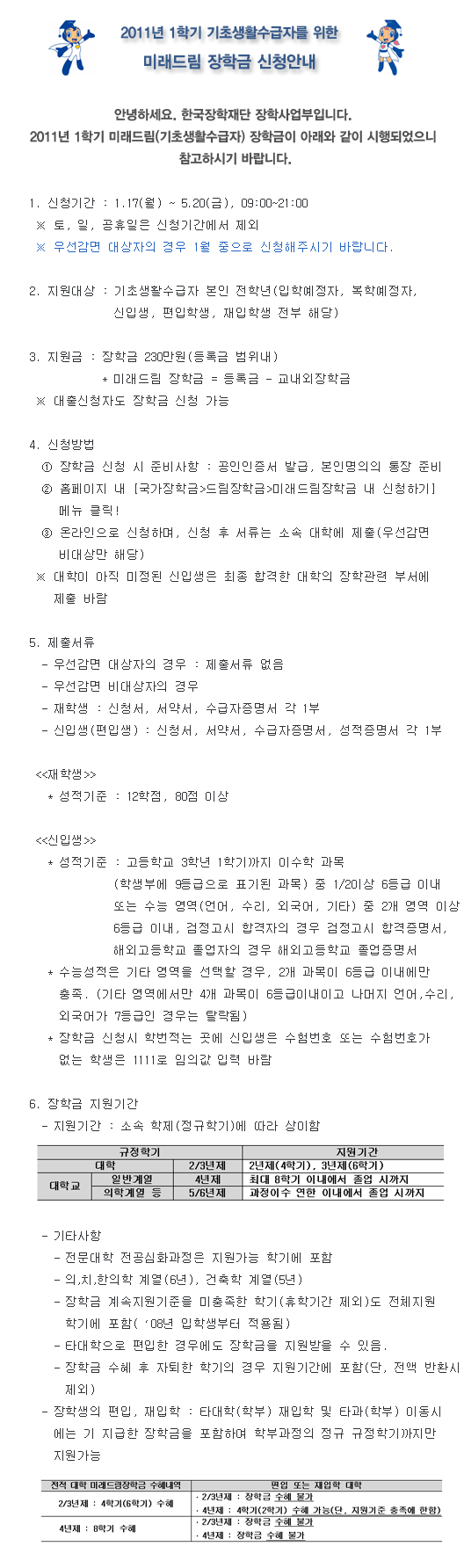 아래 대체텍스트를 확인해 주세요